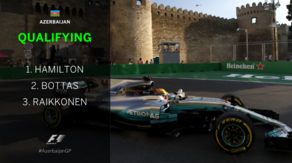 Formula 1: Luis Hemilton sıralama turunun qalibi olub