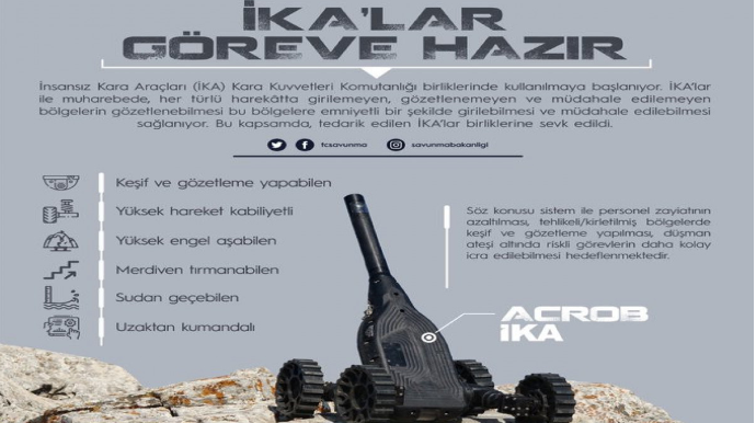 İnsansız Yerüstü Nəqliyyat Sistemi Türkiyə Ordusunun istifadəsinə verilib - FOTO 