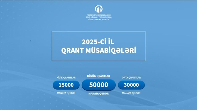 QHT Agentliyi qrant müsabiqələri elan etdi: 15 000-dən 50 000 manatadək 