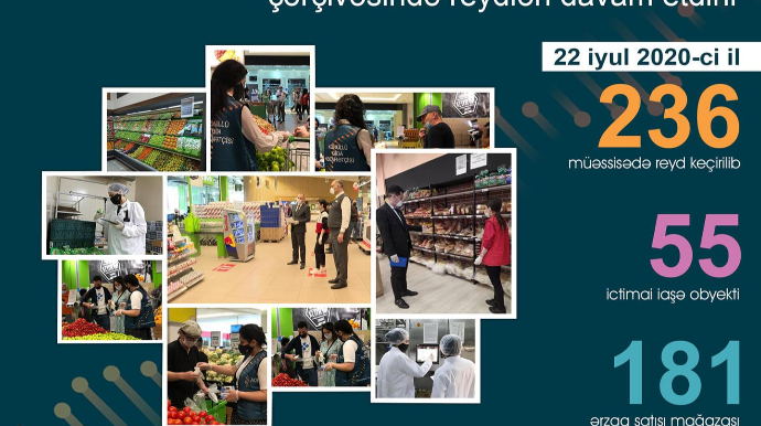 AQTA daha 81 obyektdə pozuntular aşkarladı