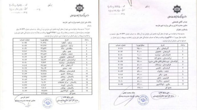 İranın daha bir əməli İFŞA EDİLDİ:  Bakıya yüz minlərlə avro göndərilib