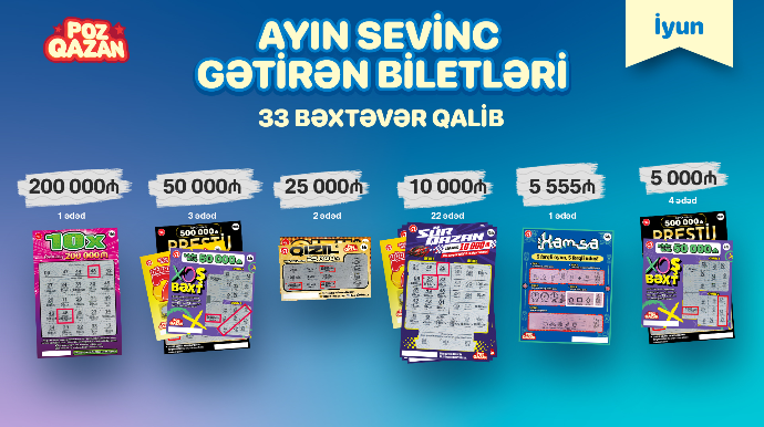 “Poz-Qazan”da  iyunda 33 böyük uduş qazanılıb - FOTO