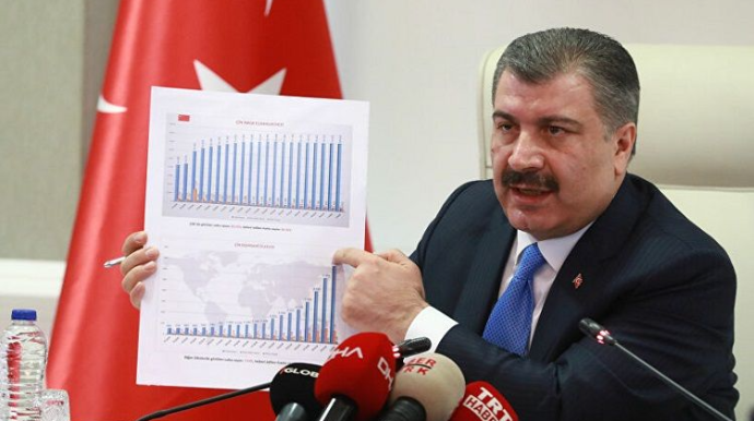 Dörd ölkədən Türkiyəyə aviareyslər dayandırılıb