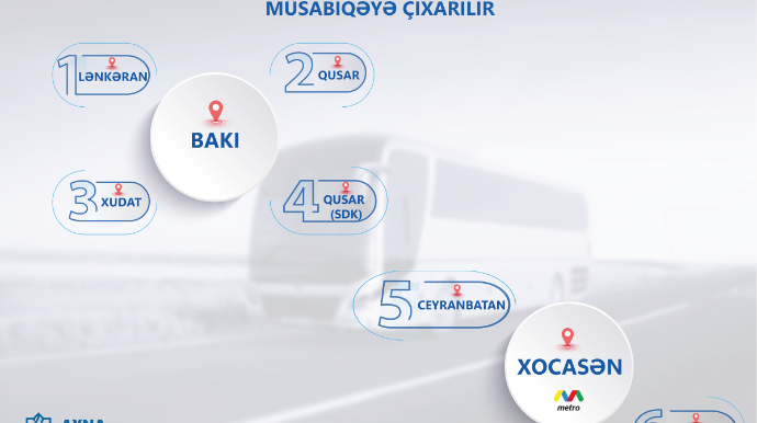 Daha 6 istiqamət üzrə avtobus marşrutları müsabiqəyə çıxarılır