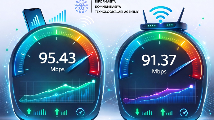 Son 1 ildə ölkəmizdə sabit genişzolaqlı internetin sürəti artıb 