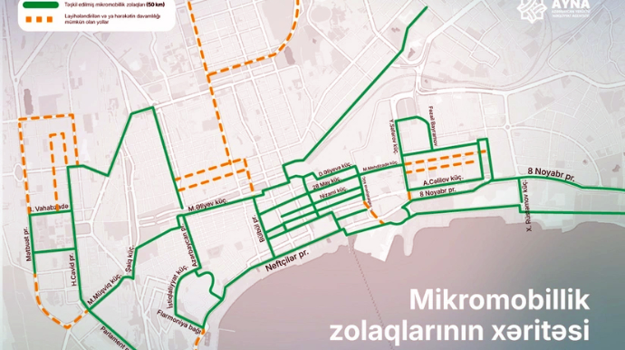 Протяженность сети микромобильности в Баку увеличена до 50 км - AYNA 