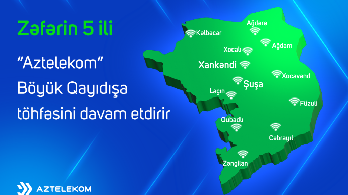 “Aztelekom” Böyük Qayıdışa töhfə verməyə davam edir 
