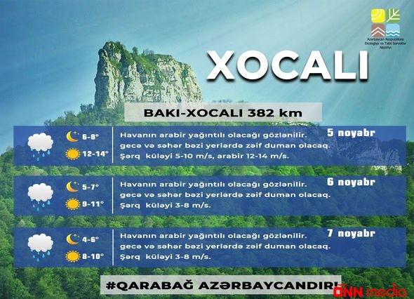 “Xocalıya 382 km qaldı, Ağdamda yağış yağacaq”: Nazirlikdən duyğulu addım   - FOTO