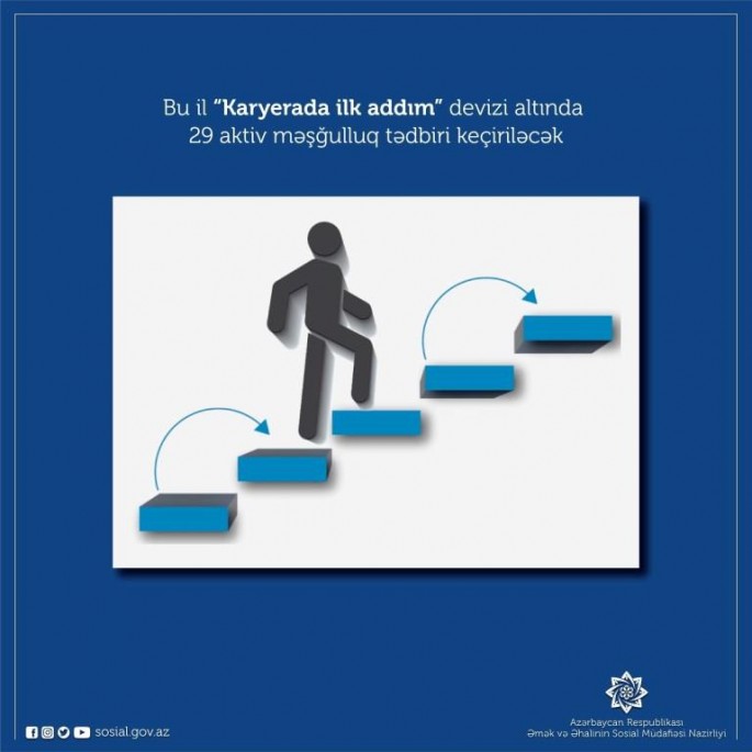 Bu il “Karyerada ilk addım” devizi altında 29 aktiv məşğulluq tədbiri keçiriləcək