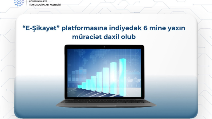 “E-Şikayət”ə 3 minə yaxın müraciət daxil olub