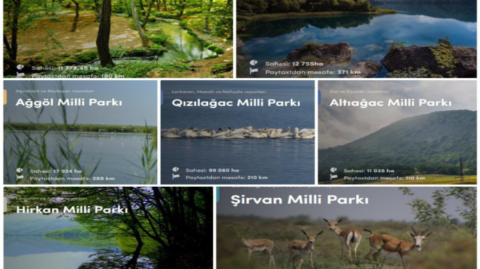 İstirahət günlərində milli parklarda gözlənilən hava şəraiti açıqlanıb