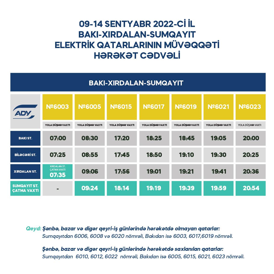 Bakıda piyadaların təhlükəsizliyinin artırılması ilə bağlı tədbirlər görülür