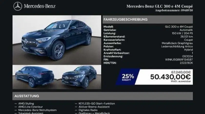 Süni intellekt avtomobil dələduzlarının xidmətində 