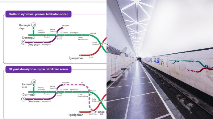 Keçid stansiyaları Bakı metrosunda nəyi dəyişəcək? – AÇIQLAMA 
