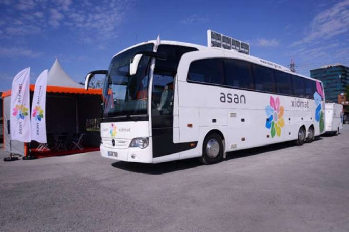 Səyyar “ASAN xidmət” davam edir