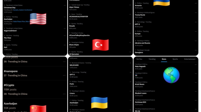 “Azerbaijan” və “Ilham Aliyev” həştəqləri “X” sosial şəbəkəsinin trendində!