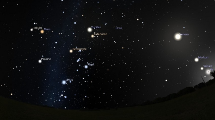 İlin ikinci “planetlərin böyük paradı” müşahidə olunacaq - Fevralın 28-də  