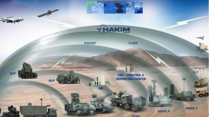 Türkiyə “Polad Günbəz”lə bağlı kontraktlar imzaladı - 6,5 milyard dollar dəyərində