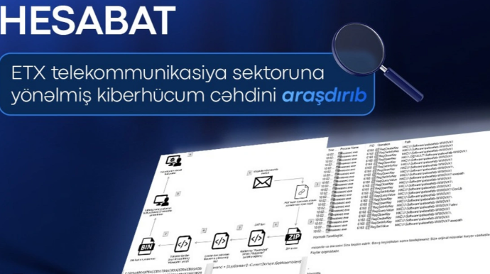 Telekommunikasiya sektoruna hədəflənmiş hücum cəhdi araşdırıldı 