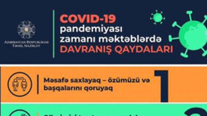 Məktəblərdə davranış qaydaları açıqlandı