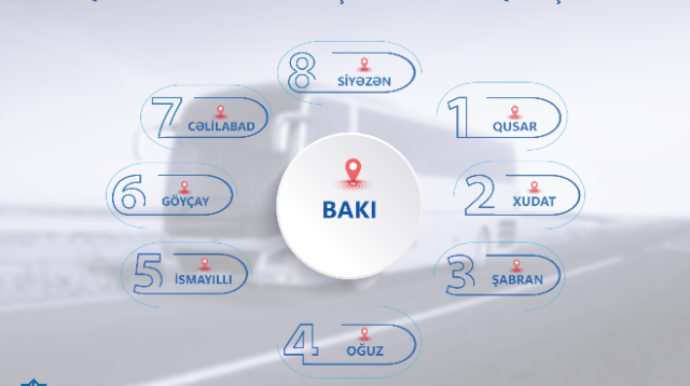 Şəhərlərarası müntəzəm avtobus marşrutları müsabiqəyə çıxarılır 