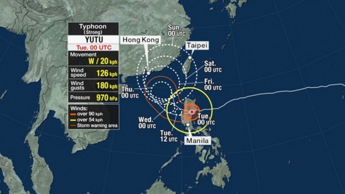 “Yutu” tufanı Filippin sahillərinə çatıb