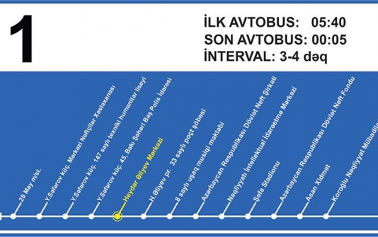 Dayanacaqlarda xüsusi məlumat lövhələri olacaq - FOTO