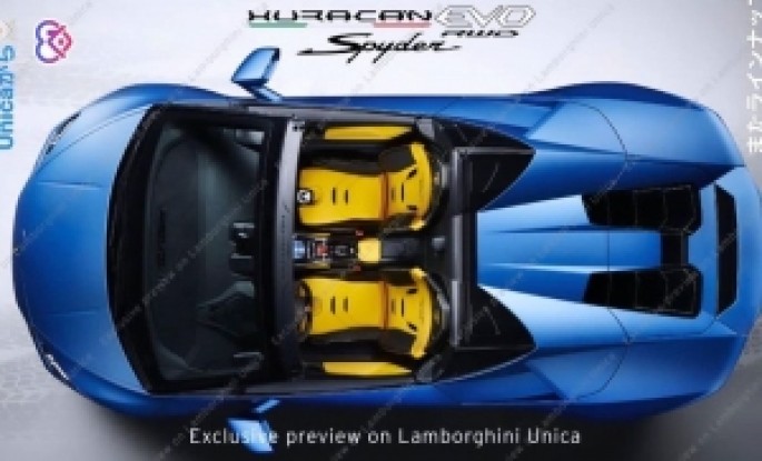 Lamborghini bu gün yeni superkarı təqdim edəcək