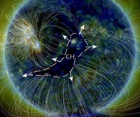 Bu gün və sabah geomaqnit qasırğası baş verəcək - XƏBƏRDARLIQ