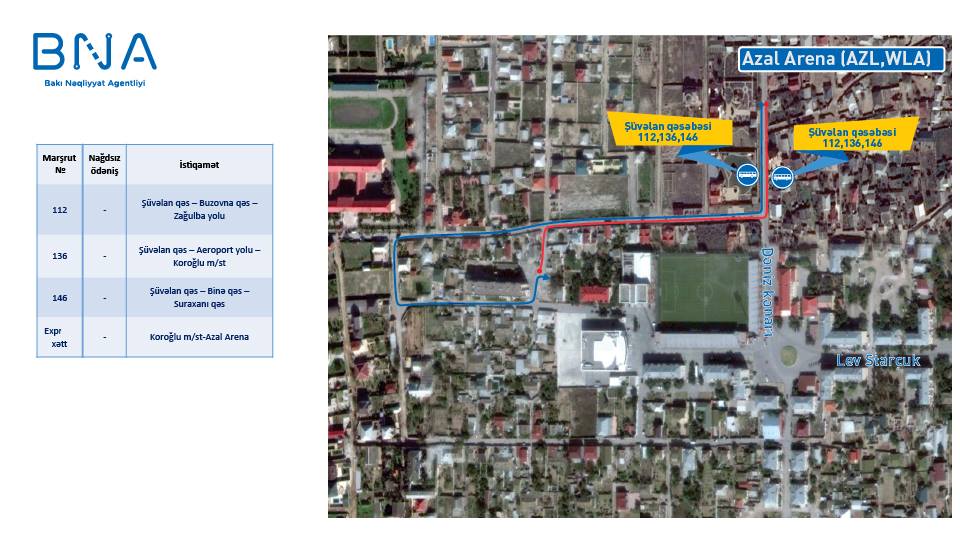 Nəqliyyat şəbəkəsinə dair Elektron Məlumat Toplusu hazırlandı - FOTO