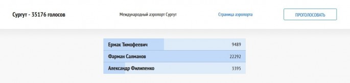 Rusiya aeroportlarına məşhur azərbaycanlıların adları verilə bilər