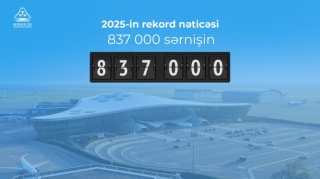 Heydər Əliyev Beynəlxalq Aeroportu rekord sayda sərnişinə xidmət göstərdi 