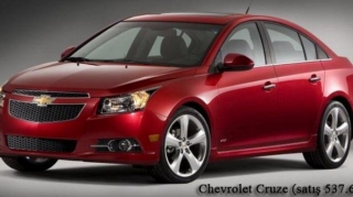 73 min “Şevrolet” geri çağırıldı