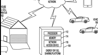 Evdə yanacaq doldurmaq mümkün olacaq