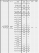 DSX  Laçında 2 hərbçinin ölümü ilə bağlı rəsmi açıqlama yaydı