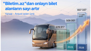 "Biletim.az" portalı vasitəsilə satış 1,7 dəfə artıb 