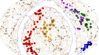 Astronomlar kainatdakı fırlanan ən böyük quruluşu kəşf ediblər 