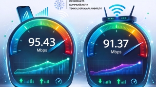 Son 1 ildə ölkəmizdə sabit genişzolaqlı internetin sürəti artıb 