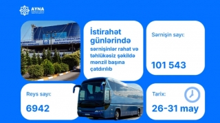 В праздничные дни перевезено около 102 тысяч пассажиров - AYNA 