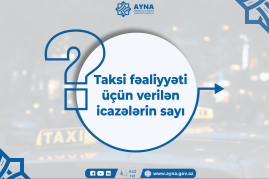 AYNA-dan bu sənədləri alan taksi sürücülərinin sayı açıqlandı - RƏSMİ 