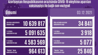 111 yaşlı qadın koronavirusdan sağalıb 