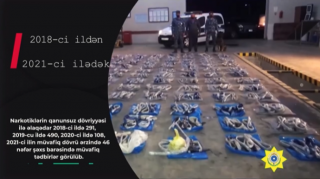 Narkomaniyaya qarşı mübarizədə gömrükçülər görün nə edir?  - VİDEO