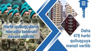 478 hərbçi yeni mənzillərlə təmin olunacaq