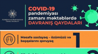 Məktəblərdə davranış qaydaları açıqlandı