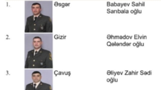 Şəhid olan DİN əməkdaşlarının - Adları 