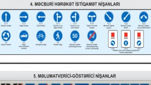 Yol nişanlarının görüntülü və səsli izahı - YENİ VİDEO