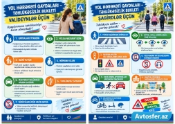 Yol polisi məktəblərdə uşaqlara qaydaları belə öyrədir - FOTOLAR 