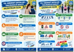 Bakının bu məktəblərində “Diqqət, uşaqlar!” aylığı keçirildi - FOTOSESSİYA 