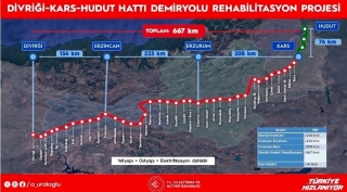 Orta Dəhlizdə yeni mərhələ: Azərbaycan üçün hansı imkanlar yaranır? – EKSPERT 