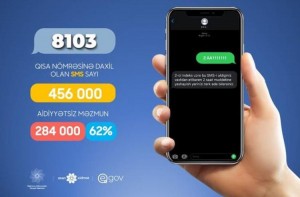 SMS müraciətlərində gecikmələrlə bağlı rəsmi açıqlama